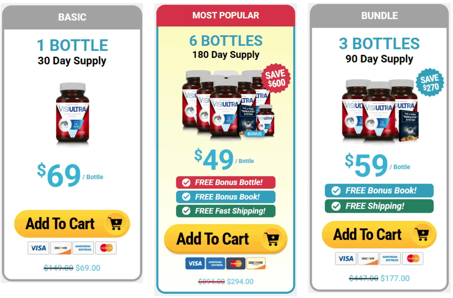 VisiUltra price